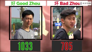 The sinister reality of China’s CCP social credit score system...