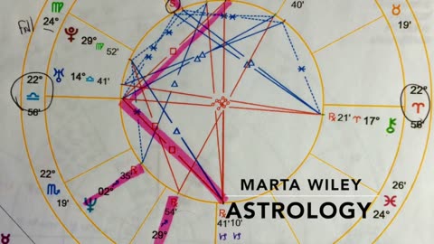 Marta Wiley Astrology