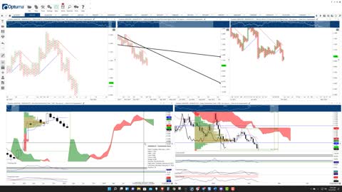 Why Cardano [ADA] will hit $2 faster than you can say cryptocurrency bear market