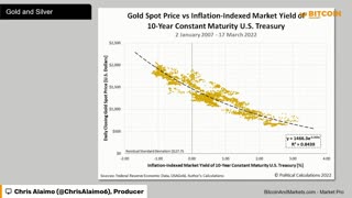 [2023-04-13] Creeping Inflation in Groceries