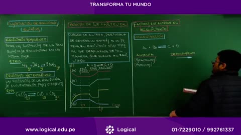 ANUAL LOGICAL UNI 2021 | SEMANA 30 | QUÍMICA