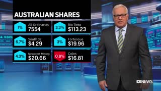 Fastest decline in Australian capital city house prices | Finance Report | ABC News