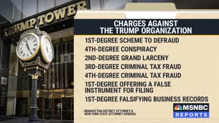 Closing Arguments Wrap In Trump Organization Tax Fraud Trial