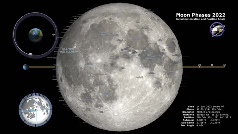 Moon Phase 2K22#Universe#SpaceMission#NASA