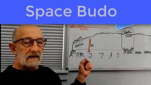Space Budo EXPLORERS GUIDE TO SCIFI WORLD - CLIF HIGH