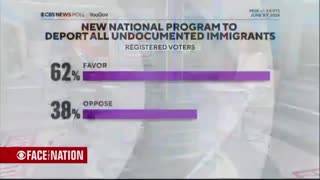 New Poll: 62 Percent of Americans, Including Dems, Support Deportation of ALL Illegal Aliens