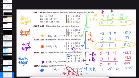 021 Algebra 2