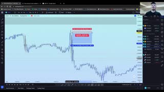 BASICS in Trading to MASTER before analyzing any charts!!