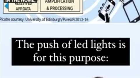 LED Lights Sinister Surveillance Networks