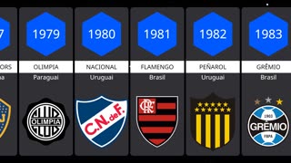 Clubes Campeões do Mundo 1951 a 2022