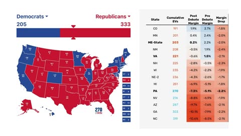 OfficialACLJ - Internal Poll Sends Democrat Party Into Full Blown Panic