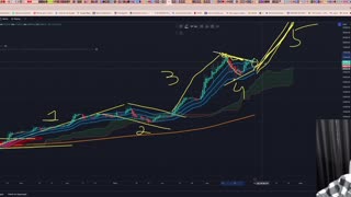 Bitcoin (BTC) - Análise de hoje, 01/04/2024!