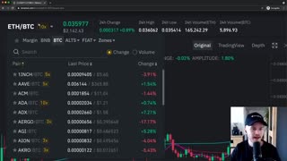 Binance Tutorial For Beginners 2023/.