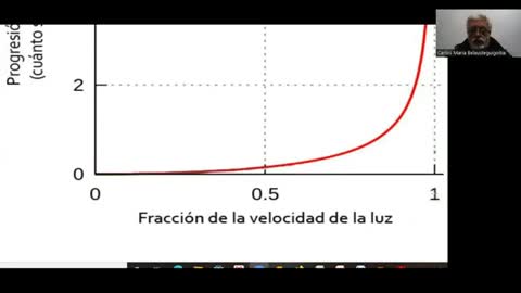 Extraterrestres parte 3 de 5