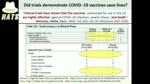 Editor of the BMJ medical journal questioning Covid and the Vaccine