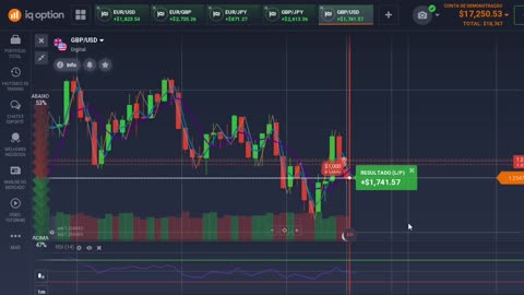 🔥🔥IqOption Live! +$9,785 Trading With Subscribers!