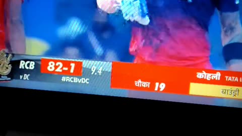 Virat Kohli's agreesive reaction