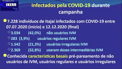 Dra. Lucy Kerr - Utilização Humana da Ivermectina