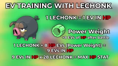 The BEST EV Training Guide & EV Locations in Pokemon Scarlet & Violet