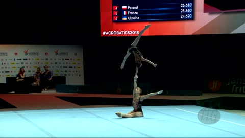 Russian Federation 1 (RUS) - 2018 Acrobatic Worlds, Antwerpen (BEL) - Balance Womens Pair