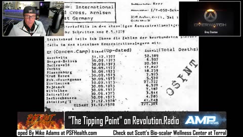 12.18.23 "The Tipping Point" on Revolution.Radio in STUDIO B, with Sandy Rodriguez & OVERWATCH