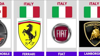 CAR BRANDS FROM DIFFERENT COUNTRIES