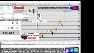 🚨 +$3500 LIVE TRADING XAUUSD LIVE | 28/07/2023 | NewYork Session | #FOREXLIVE #XAUUSD