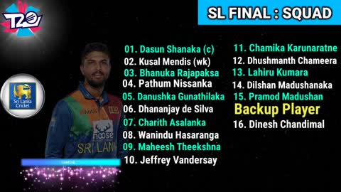 ICC T20 World Cup 2022 Sri Lanka Team New & Final Squad Sri Lanka team 19 Members Full Squad