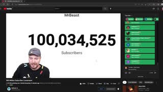 The moment MrBeast HITS 100 MILLION SUBSCRIBERS !!!!