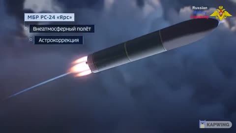 RS-24 Yars Nuclear Intercontinental ballistic Missile Russia
