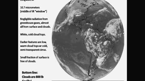 Global Warming 02: An Inconvenient Lie - William Happer, The Biggest Deception In History