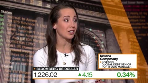 🔴Bloomberg Global Financial News LIVE 🔴 The Close
