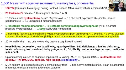1,000 brains with memory loss or dementia: why?