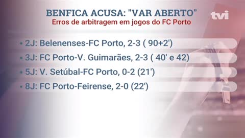 Miguel Guedes analisa queixas do Benfica