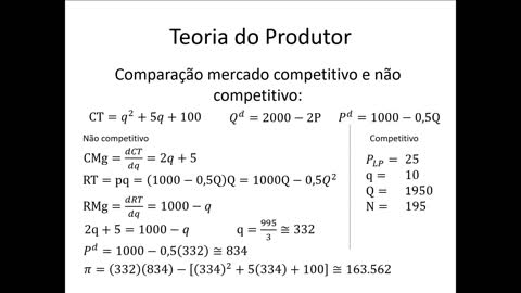 Microeconomia 097 Teoria do Produtor Comparação Equilíbrio Competitivo e Não Competitivo