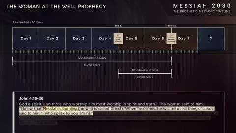 Messiah 2030 ~ The Prophetic Messianic Timeline - Part 1 of 3 (Part 4 in production)