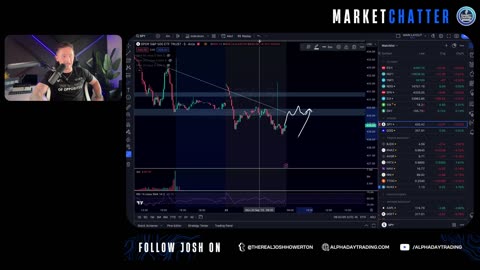 Market Chatter LIVE | September 25th 2023