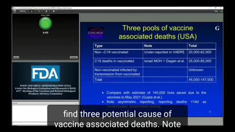 vaccine induced Deaths rise...