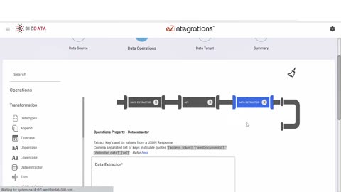 Optimize Your Business: Integrating Amazon Seller Central Reports with eZintegrations