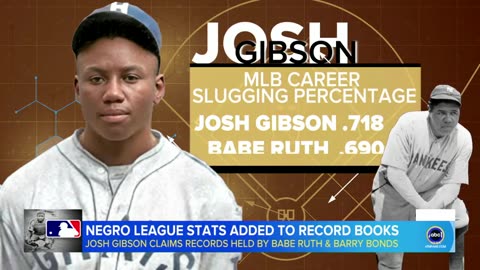 Negro League stats added to the MLB record books ABC News