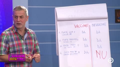 Radu Moraru: Cine are mai multe șanse: Vaccinatul sau Nevaccinatul?