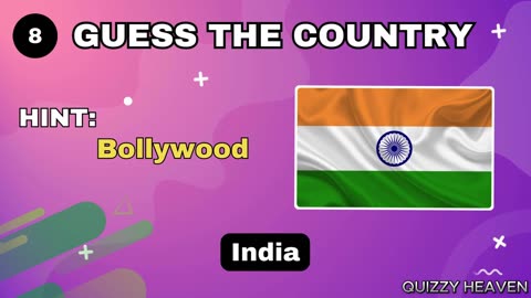 Can you guess the country by the flag🌎😇Guess the Flag Quiz | Easy, Medium, Hard Levels Quiz