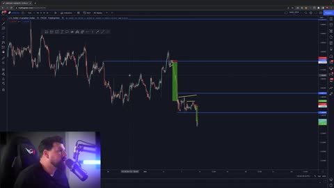 How to Extract More Returns from Your Trades | Falcon FX Strategy