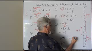 Math Negatives 06 Addition and Subtraction also called Directed Numbers Mostly for Years/Grade 7, 8 and 9