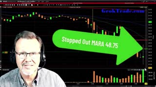 Day Trading - Low Base Breakdown Short Trade on MARA - Advanced Technical Analysis