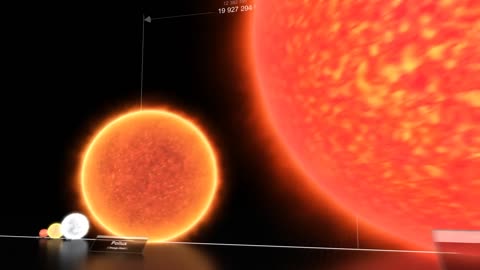 Exploring the Vastness: A Visual Guide to Star Size Comparison