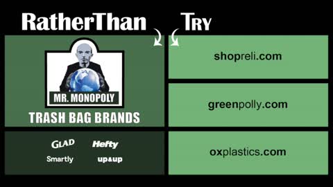 Rather Than Mr. Monopoly Brand Trash Bags