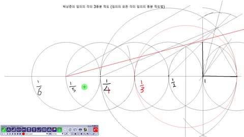 박상준의 임의의 각의 3등분 및 임의 등분하는 법칙 (Park Sang-Jun's Rule to divide an arbitrary angle into 3 equal parts