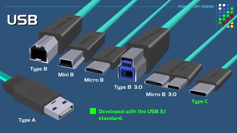 USB Ports, Cables, Types, & Connectors