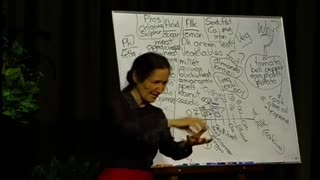 Dr. Barbara O'Neill - Have a good laugh while you take notes for your health.